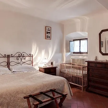 Medicea Lo Sprocco Affittacamere Scarperia